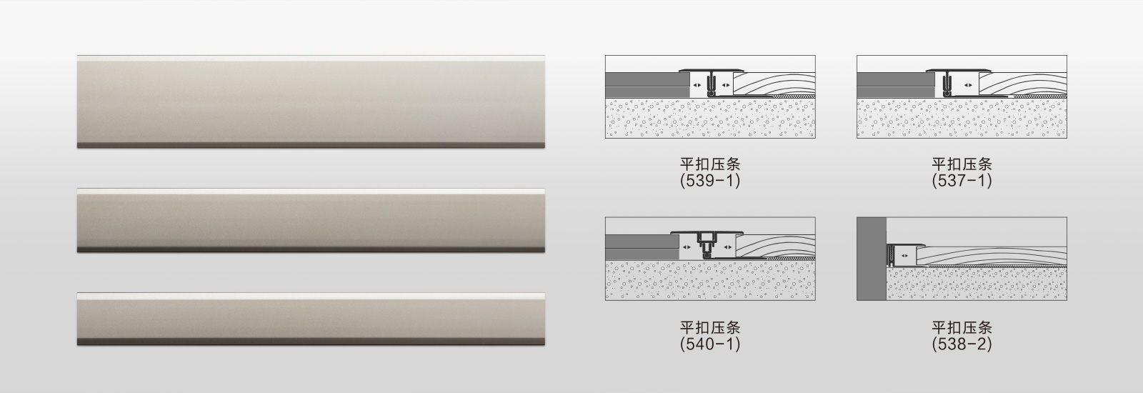 天格地板伴侶 專用收邊條